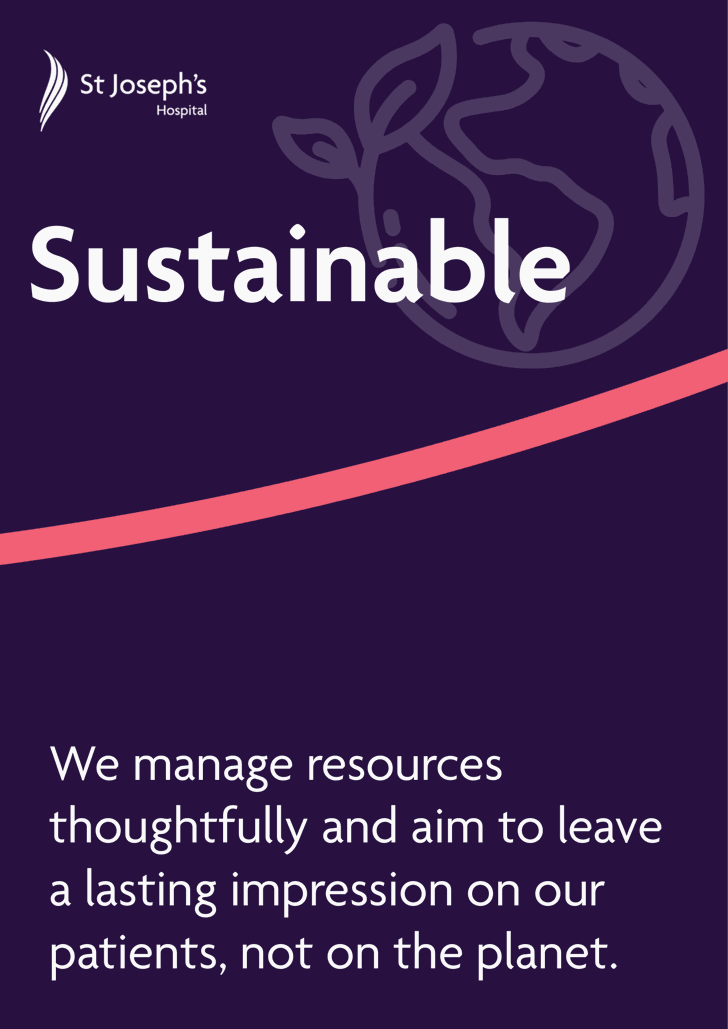 Values Poster - Sustainable